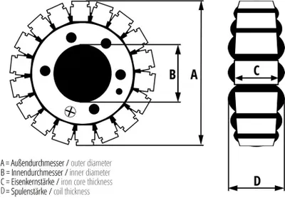 Produktbild von ElectroSport Stator / Regler KIT ESK217