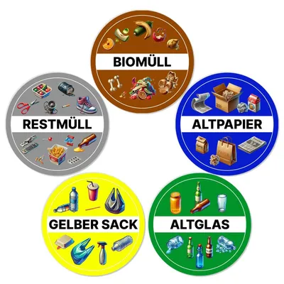 Produktbild von Aufkleber Mülltonne Mülltrennung 9 cm 5 Stück Glas, , Restmüll, Plastik, Papier