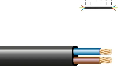 Produktbild von 100 Lautsprecherkabel 2x1,5mm Euro/m