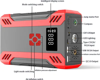 Zdjęcie produktu dla Urządzenie do rozruchu akumulatora samochodowego z pompą do opon, lampką LED, kompasem, powerbankiem, 150 psi, 10 000 mAh
