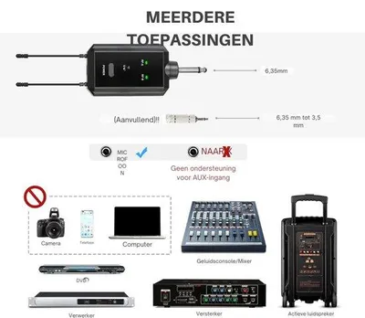 Obrázek produktu pro Bezdrátová mikrofonní souprava, kompaktní, 32 předvoleb, dosah 18 m, napájení z baterií