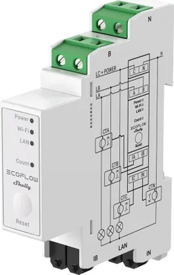 Image de Compteur intelligent EcoFlow Shelly Smart Meter, Wi-Fi, montage DIN, LAN, Bluetooth