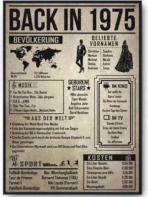 Produktbild von 50. Geburtstag Geschenkidee personalisierbar | Poster Jahrgang 1975 Geschenk | Back in 1975 Rückblick – DIN A4 (21x29.7cm)