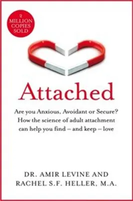 Produktbild von Attached