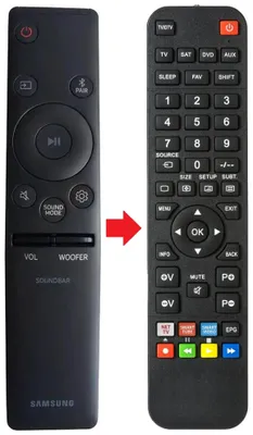 Produktbild von Fernbedienung passend für SAMSUNG HW-T60C