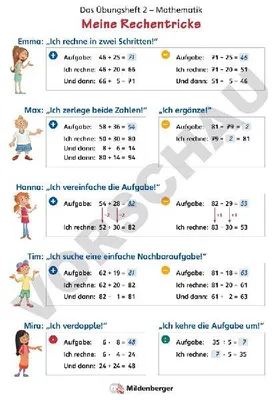 Produktbild von Das Übungsheft Mathematik 2 - Poster Meine Rechentricks