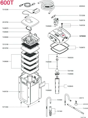Image de Produits de jardin