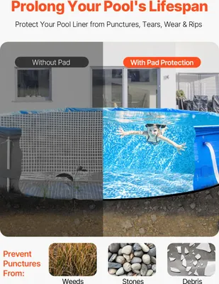 Produktbild von Poolunterlage, 6,4 m, Bodenplane für oberirdische Schwimmbecken, extra dicke Bodenschutzplane, Aufstellpool Poolmatte aus Geotextilmaterial, verlängert die Lebensdauer der Folie