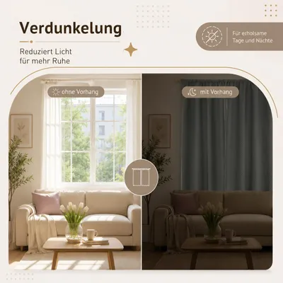 Produktbild von Dicke Thermovorhang Kälteschutz Verdunkelung Vorhänge Wärmeisolierend Gardinen für Schlafzimmer Wohnzimmer, 1 Stück, Grau, B140xH175cm