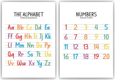 Produktbild von Englisch ABC Kinderposter 2er Set Alphabet Lernposter Buchstaben & Zahlen | Kinderzimmer Wandbilder Lernhilfe für Kinder – DIN A3 (29.7x42cm)