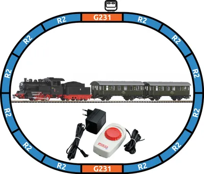 Image de Piko 97933 Coffret de départ locomotive à vapeur avec voiture voyageurs PKP