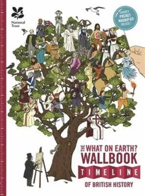 Produktbild von The British History Timeline Wallbook