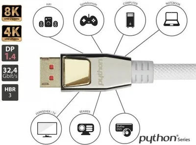 Image de Python DisplayPort 1.4 Kabel Nylongeflecht weiß 10m
