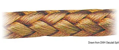 Obrázek produktu pro Měděný kabel, opletený 10 mm² 25 m , 25 metrů