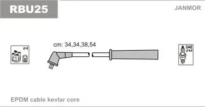 Produktbild von JANMOR RBU25 Zündkabelsatz Zündleitungssatz für RENAULT CLIO II (BB0/1/2, CB0/1/2) KANGOO (KC0/1) KANGOO Express (FC0/1) MEGANE I (BA0/1)