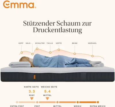 Produktbild von Emma Original Classic Flip - 140x200 cm
