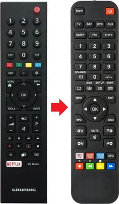 Produktbild von Fernbedienung passend für GRUNDIG 48VLX8582BP | 49GFB662 | 49GUW8678
