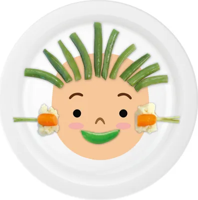 Image de Assiette du bonheur