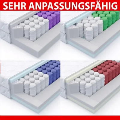 Produktbild von MSS e.K. Deluxe Taschenfederkernmatratze 160 x 200 x 20 cm | Härtegrad H4 | 7-Zonen Federkernmatratze mit Microfaser-Bezug