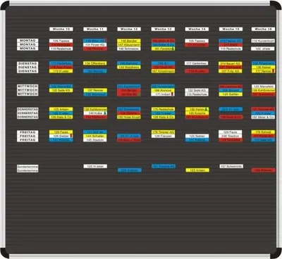 Zdjęcie produktu dla Ultradex Planrecord pegboard/1001 72x52cm czarny 2,55 kg
