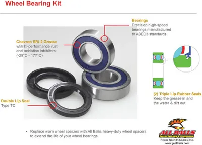 Produktbild von ALL BALLS Radlager-Kit 25-1322