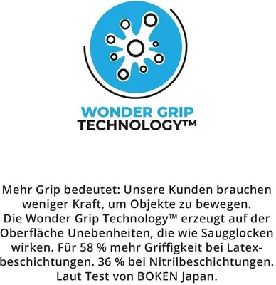 Produktbild von Wonder Grip WG-318 Arbeitshandschuhe Aqua blau S/7 (2er Blister)