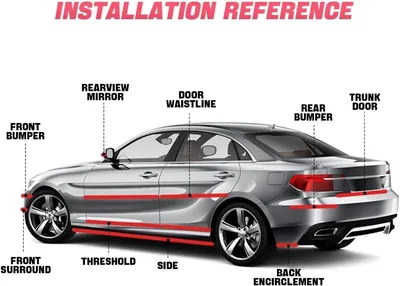 Auto Türschutz 5cm x 5m Universeller Auto Türschwellen-Schutz für Autos und SUVs - Schwarz cat: Autozubehör, Türschutz.