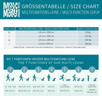 Produktbild von Max & Molly Multifunktions-Leine - Ruler/L