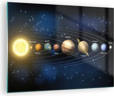 Produktbild von Bilder auf glas - Kosmos Planet - 70x50cm - Glasbilder - Wandbilder - Bilder - Kunstdruck - zum Aufhängen bereit - Wanddekoration aus Glas - Glas Bilder - Wandbild auf Glas - Einteilig - GAA70x50-3650