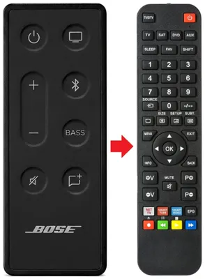 Produktbild von Fernbedienung passend für BOSE SOLO-II