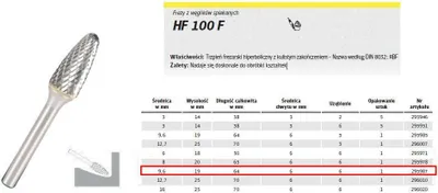 Zdjęcie produktu dla Frez trzpieniowy z węglików spiekanych HF 100 F, nacięcie krzyżowe 9,6 x 19 x 6 mm, 295987