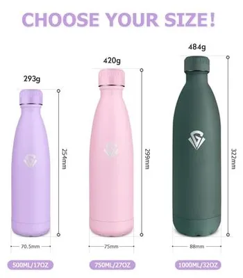 Produktbild von Edelstahl Trinkflasche 500ml, doppelwandig isoliert, auslaufsicher, BPA-frei