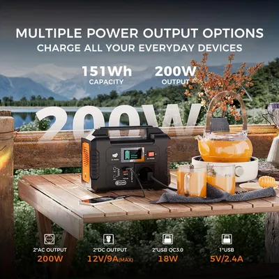 Immagine prodotto di Power bank – Batteria portatile e alimentatore di emergenza da 200W con onda sinusoidale pura