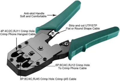 Crimpzange für Ethernet-Netzwerke und Telefonkabel - RJ11, RJ12, RJ45