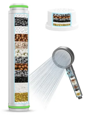 Obrázok produktu pre Náhradné filtre do sprchovej hlavice, 2 kusy, odstraňujú chlór a vodný kameň