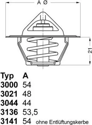 Zdjęcie produktu dla Termostat Peugeot 88C 1,0-1,6