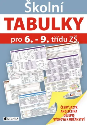 Produktbild von Školní TABULKY pro 6.-9. třídu ZŠ