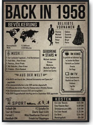 Produktbild von 67. Geburtstag Geschenkidee personalisierbar | Poster Jahrgang 1958 Geschenk | Back in 1958 Rückblick – DIN A4 (21x29.7cm)