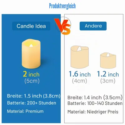 Produktbild von LED Teelichter 5cm 24 Stück flackernd batteriebetrieben Votivkerzen Hochzeit