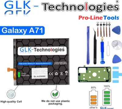A collage of images showing a phone battery, repair tools, and battery charge indicators.