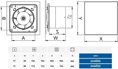 Productafbeelding van Wandventilator - Luchtafzuiger - Ventilatie Verbeteren - Met Timer Vochtregeling - 125 mm Diameter - Inox