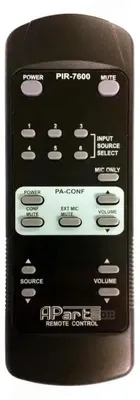 Produktbild von Fernbedienung, geeignet für das APART AUDIO PIR-7600