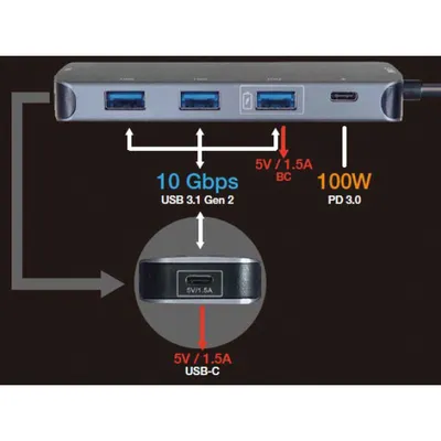 Image de ROLINE USB 3.2 Gen 2 Hub, 4fach, Typ-C-Anschlusskabel