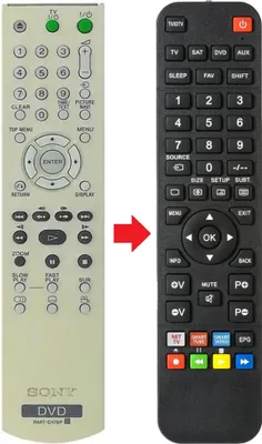 Produktbild von Fernbedienung geeignet für SONY RMT-D175P