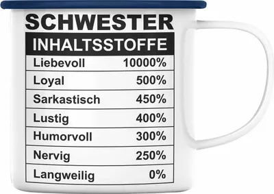 Produktbild von Trendation - Emaille Tasse für Schwester Geschenk Spruch Sprüche Geschenkidee Beste Schwester Inhalsstoffe Geburtstag (Blau)