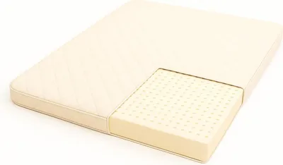 Zdjęcie produktu dla Materac nawierzchniowy Flora Royal 120x200 Nakładka Materacowa Lateksowa