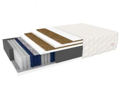 Immagine prodotto di Materasso a sacchetti FERRARA DOUBLE JERSEY 90x200 cm con strato in fibra di cocco da 25 cm