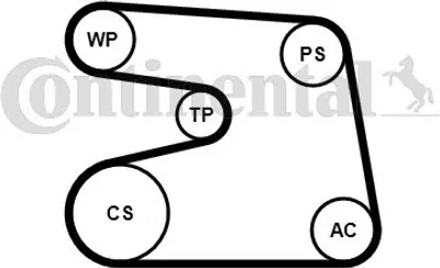 Produktbild von Continental ContiTech 6PK1873WP2 Wasserpumpe + Keilrippenriemensatz passend für MERCEDES-BENZ C-Klasse Limousine (W203) C-Klasse T-modell (S203) SLK