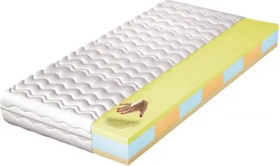 Obrázek produktu pro Pohodlná matrace střední tvrdosti SAMIRA, 160x200