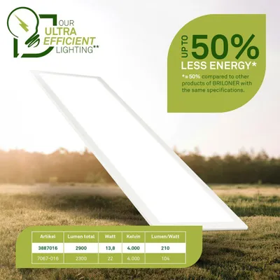 Produktbild von Simple A LED Panel 100x25 cm - 13,8W, 2900lm, mit EEKA Lichtquelle*, Neutralweiß, Weiß